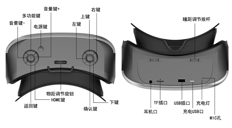 v9按键