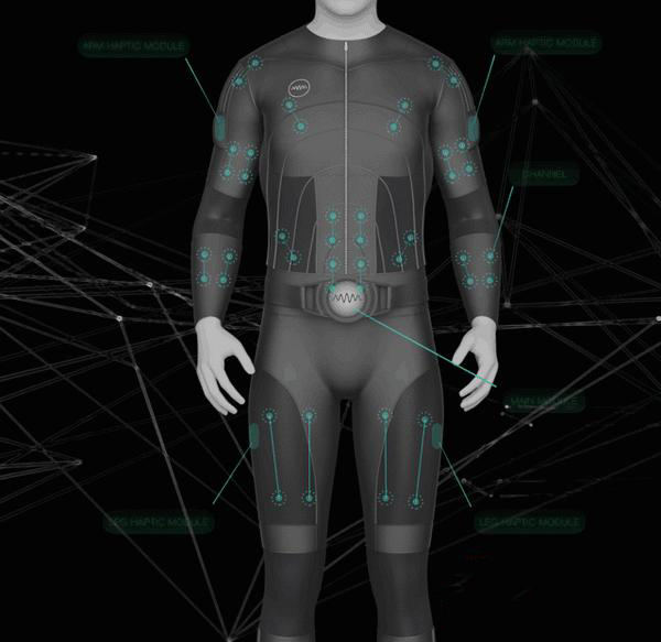 VR紧身衣——Tesla Suit