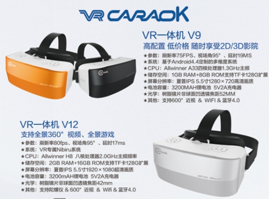 开欧客VR一体机